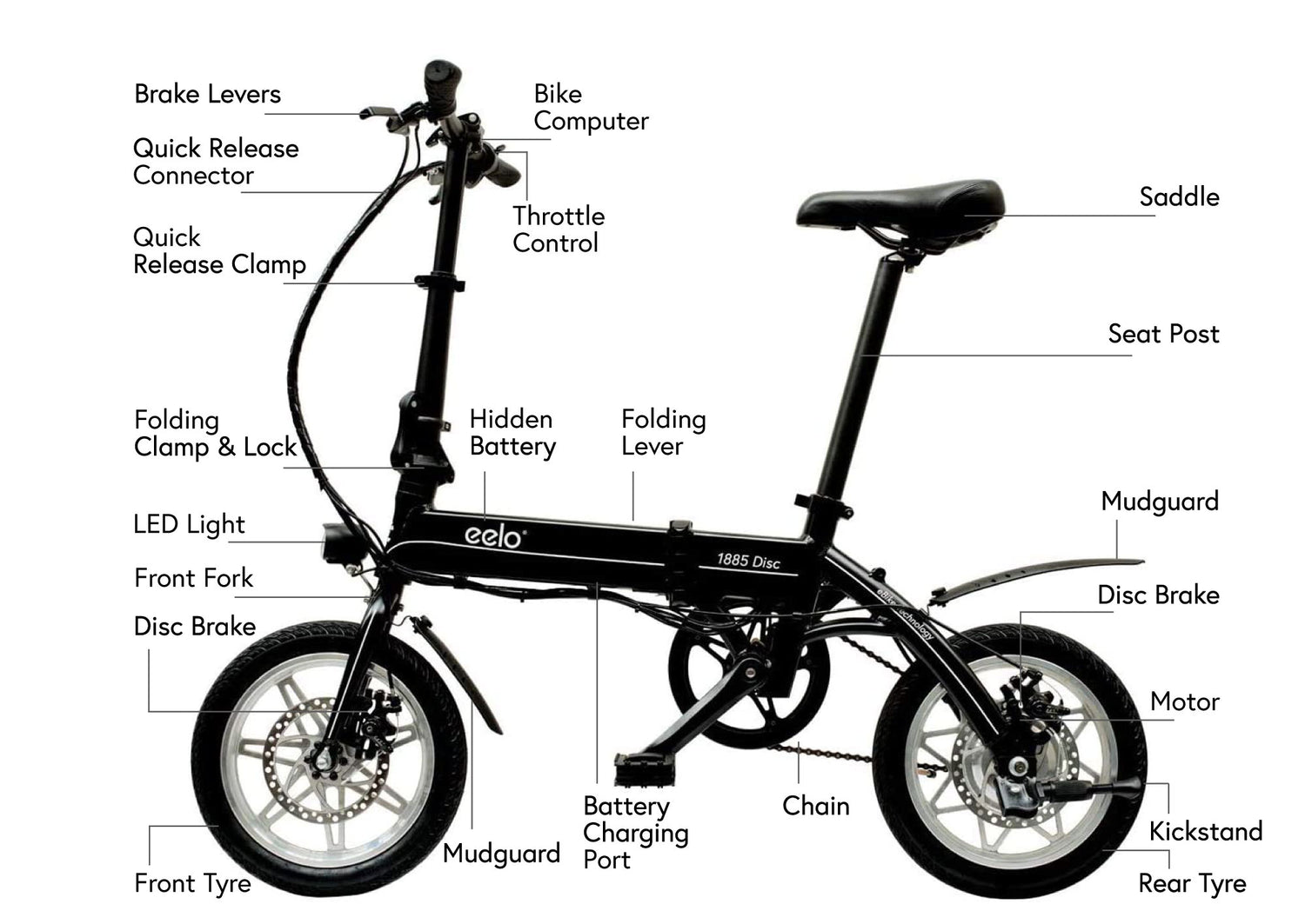 Eelo 1885 folding electric bike sale